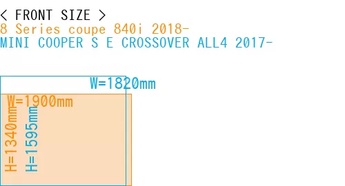 #8 Series coupe 840i 2018- + MINI COOPER S E CROSSOVER ALL4 2017-